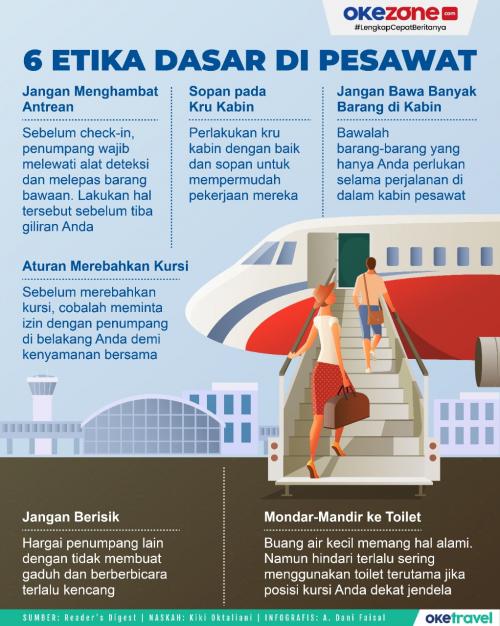 Infografis Etika Dasar di Pesawat